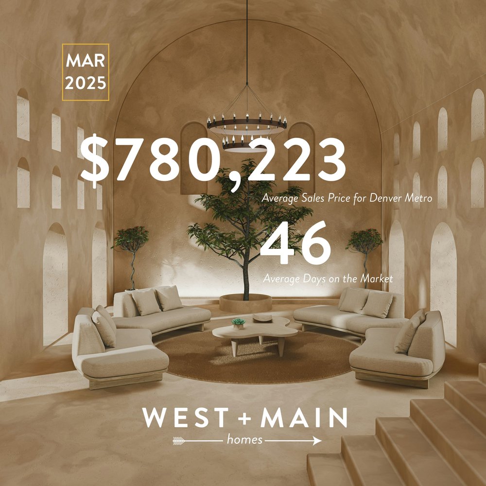 Greater Denver Area Real Estate Market Report from March 2025 — West + Main