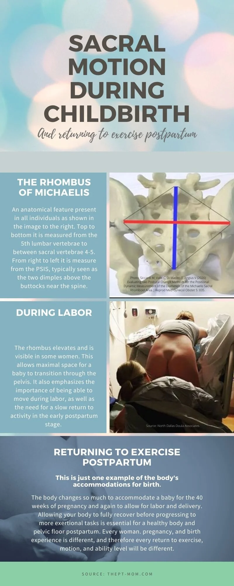 Sacral Movement During Labor.jpg