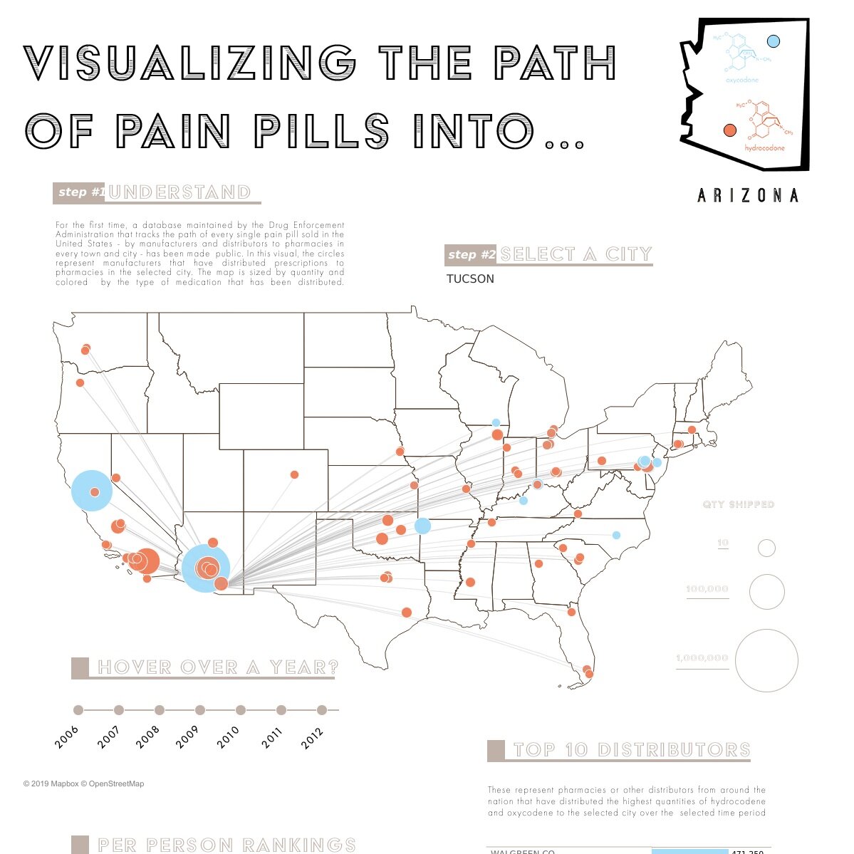 Visualizing the Path of Opioids.png