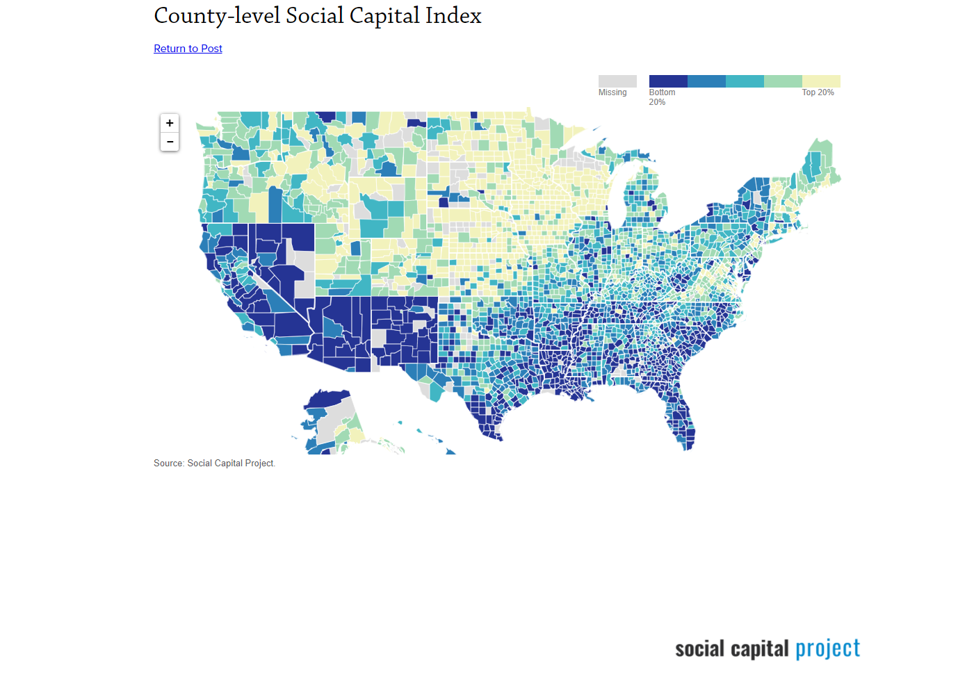 social capital.png