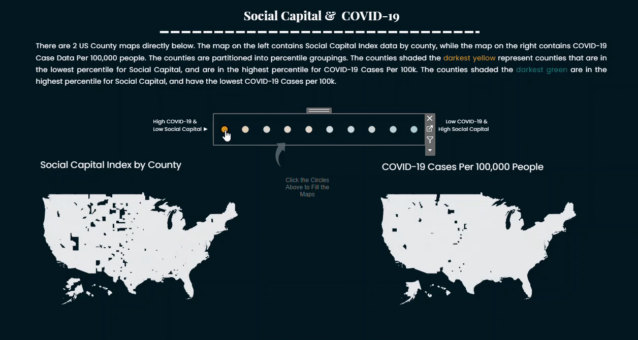 Reflections On Ironviz Visualpathos