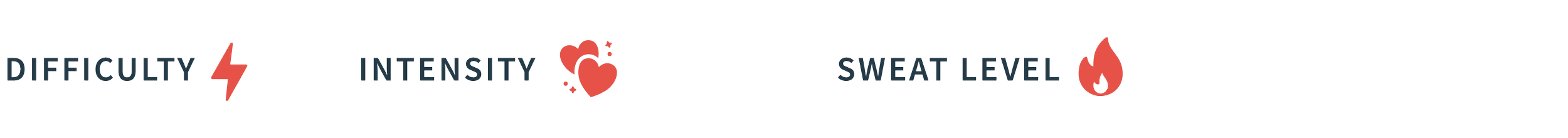 Graphic showing workout intensity levels with icons for difficulty, heart for intensity, and flame for sweat level.