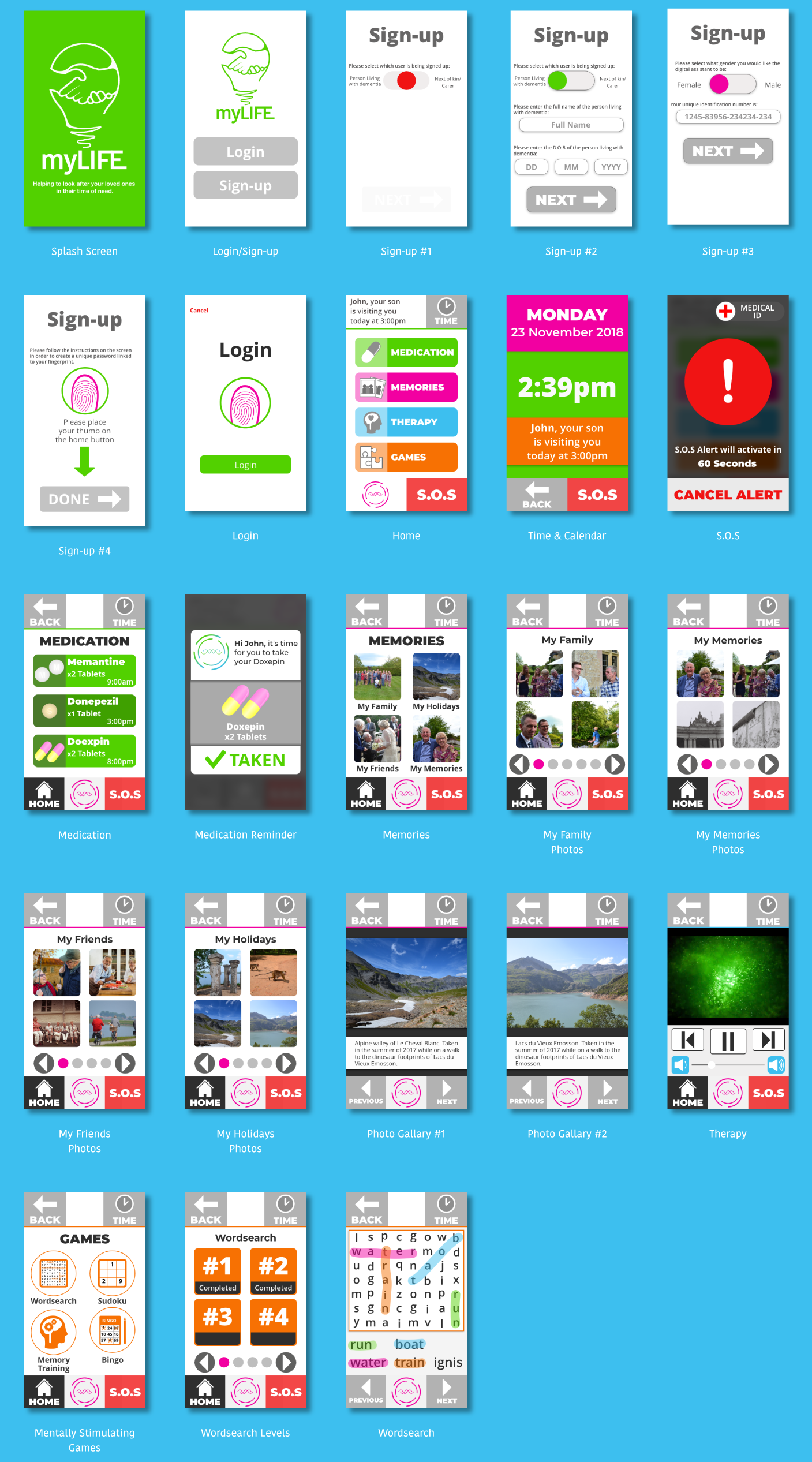Person living with dementia side of the mobile application.