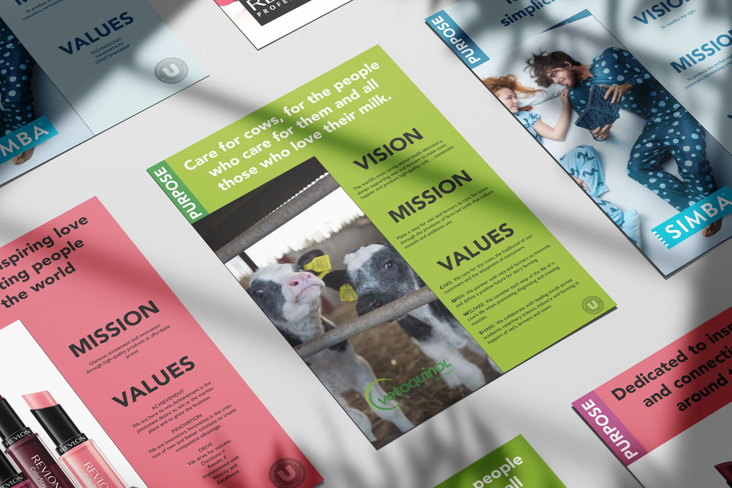 Category positioning