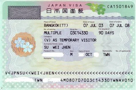 【详细攻略】手把手教你如何在多伦多办理日本旅游签证