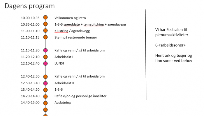 Dagens-program-700x399.png
