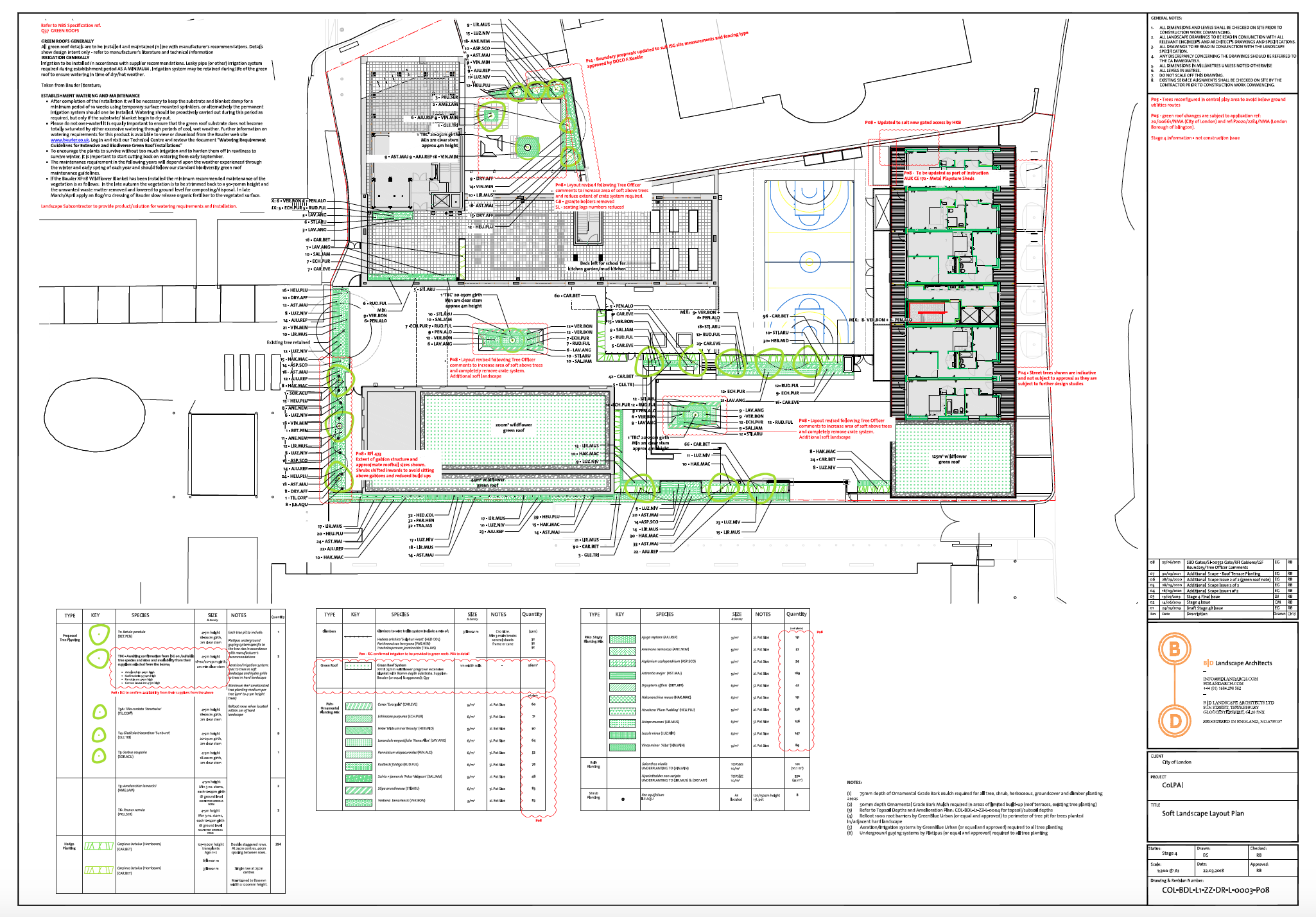 Landscape Plan