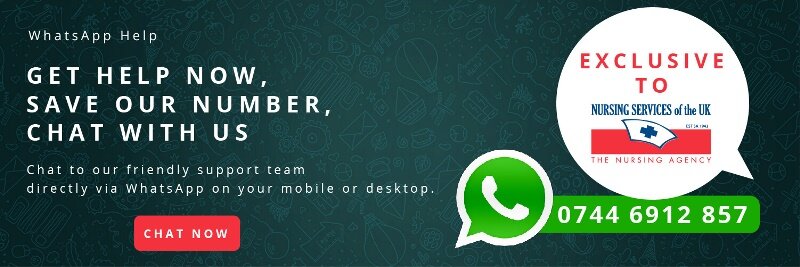 Whatsapp numbers for chat