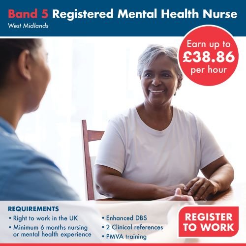 Band 5 Registered Mental Health Nurse | West Midlands