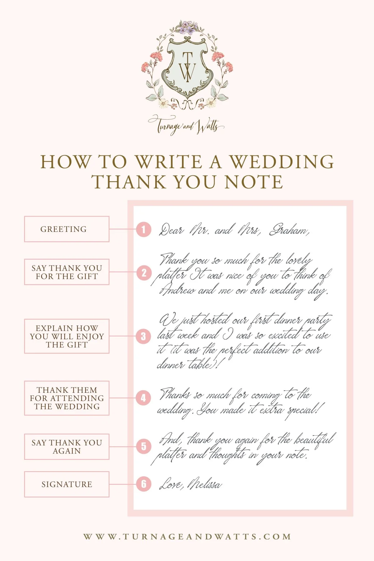 How to Write a Wedding Thank You Note — Turnage + Watts I Wedding  Invitations + Design I Annapolis Maryland