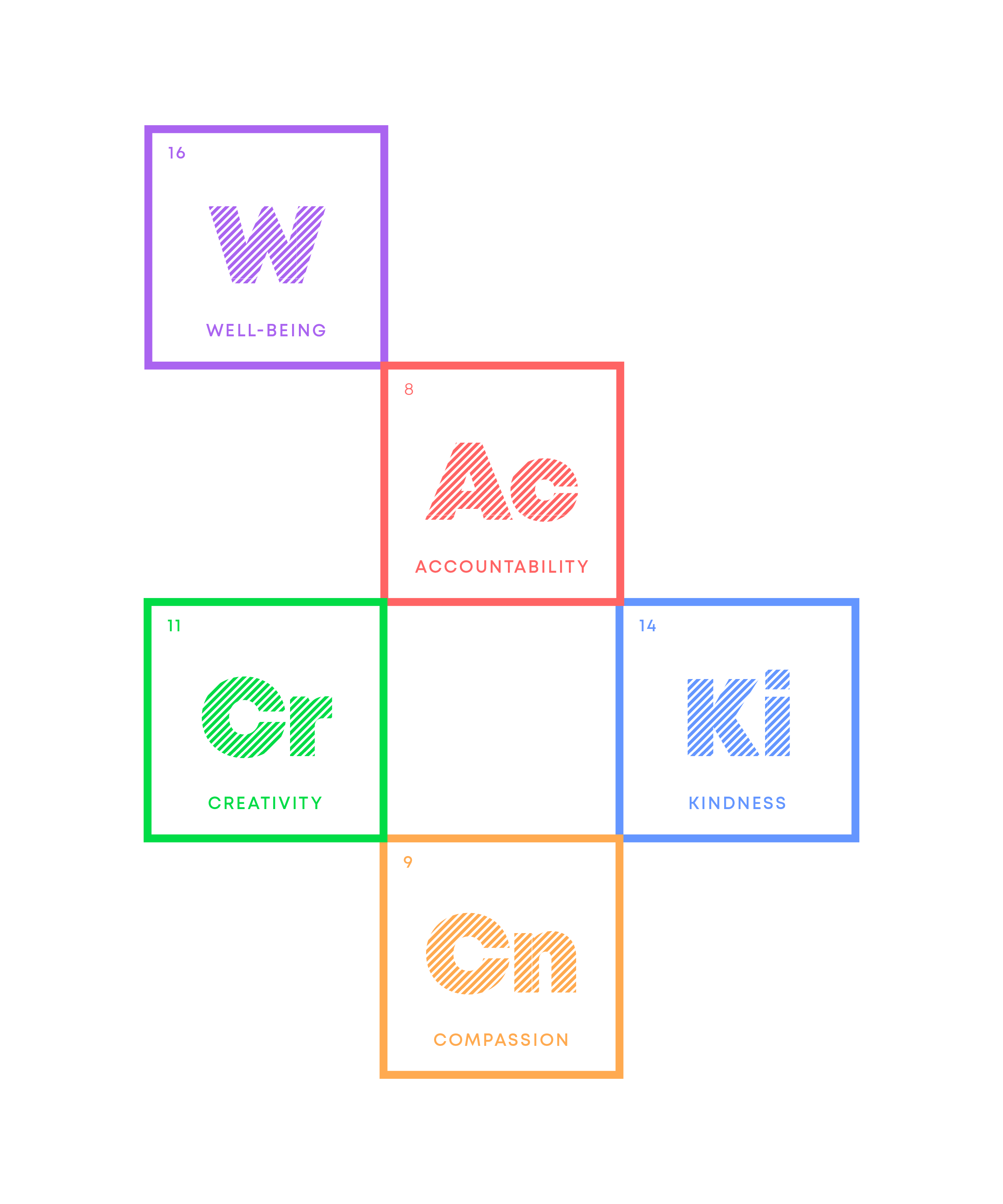 elements_animate.gif