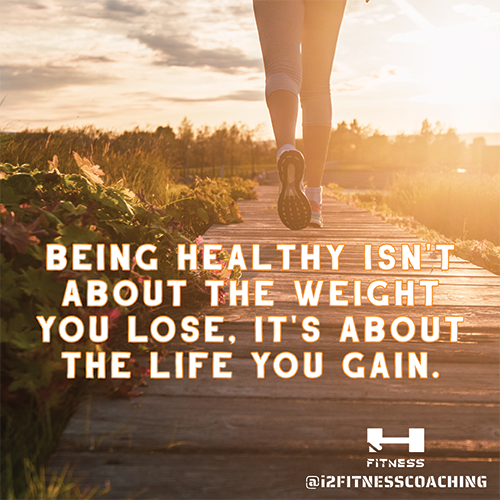 i2Fitness-SocialGraphic-BeingHealthy-0919-ver1.png
