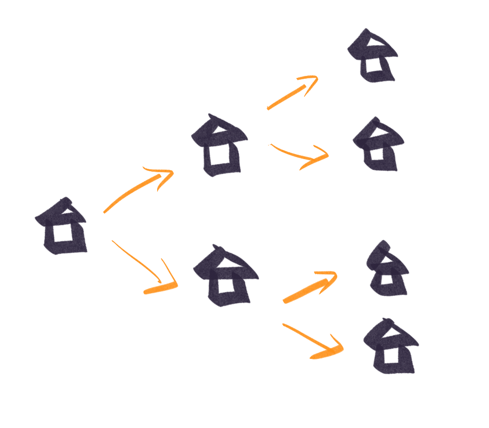Property_Assets.png