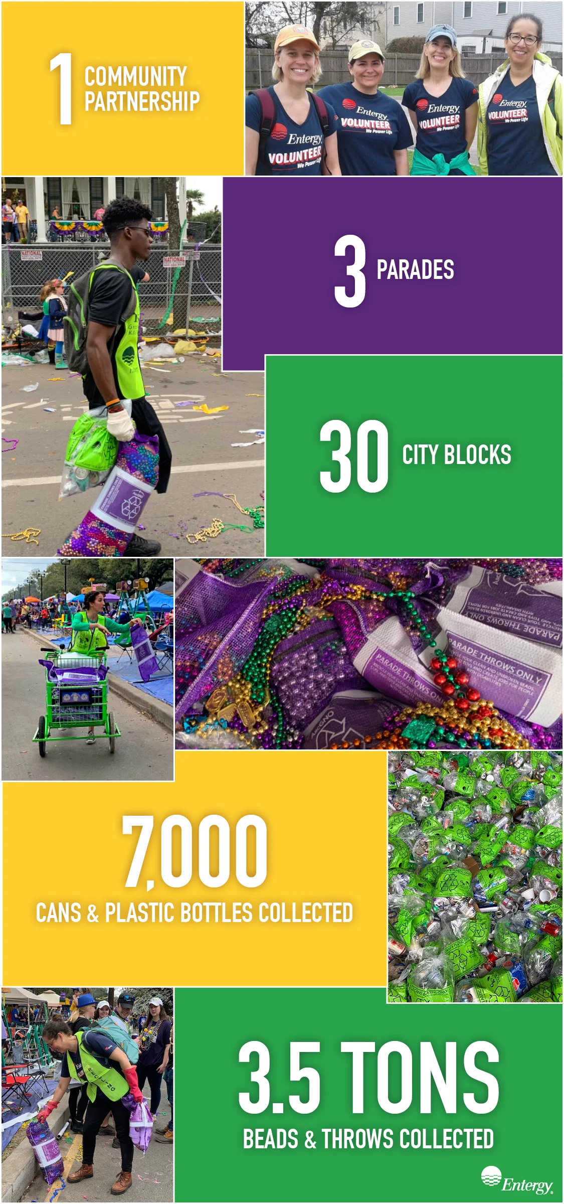 Laissez Le Bon Temps Recycle