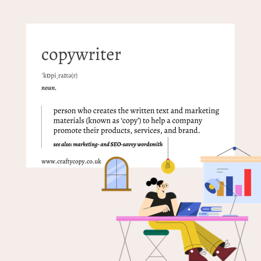 Infographic on what is a copywriter