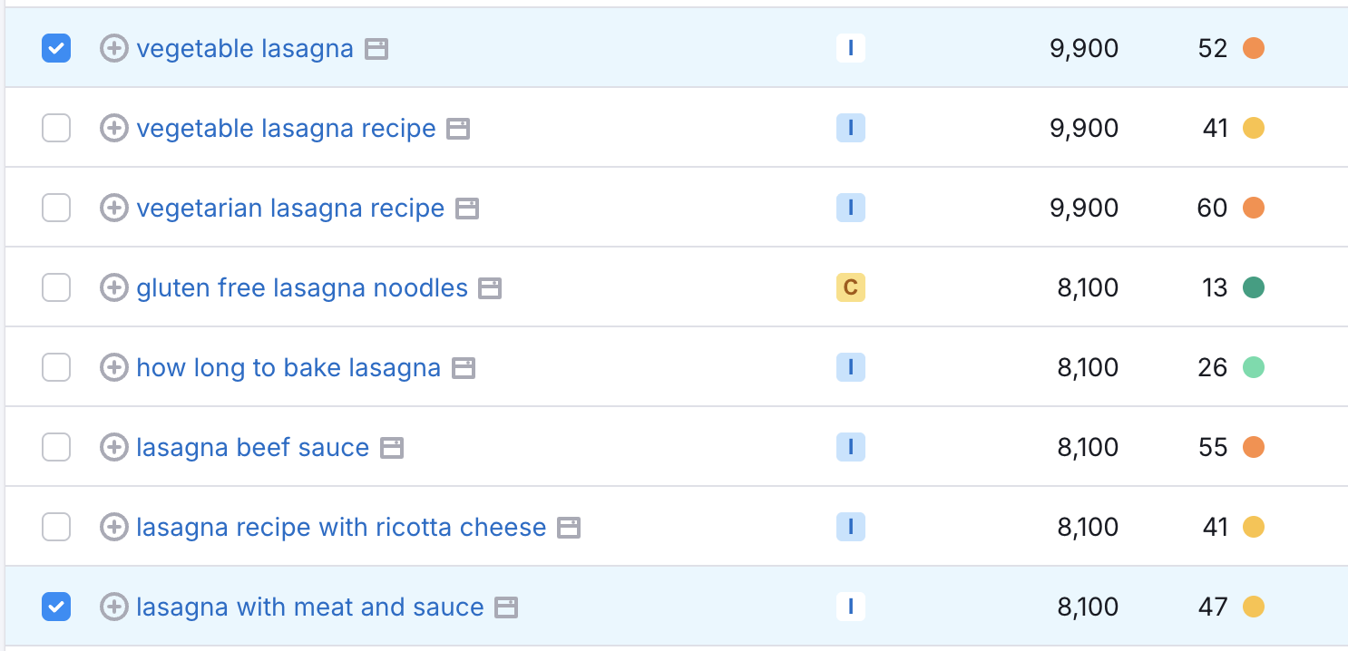 A search result page in Semrush for various lasagna-related keywords.