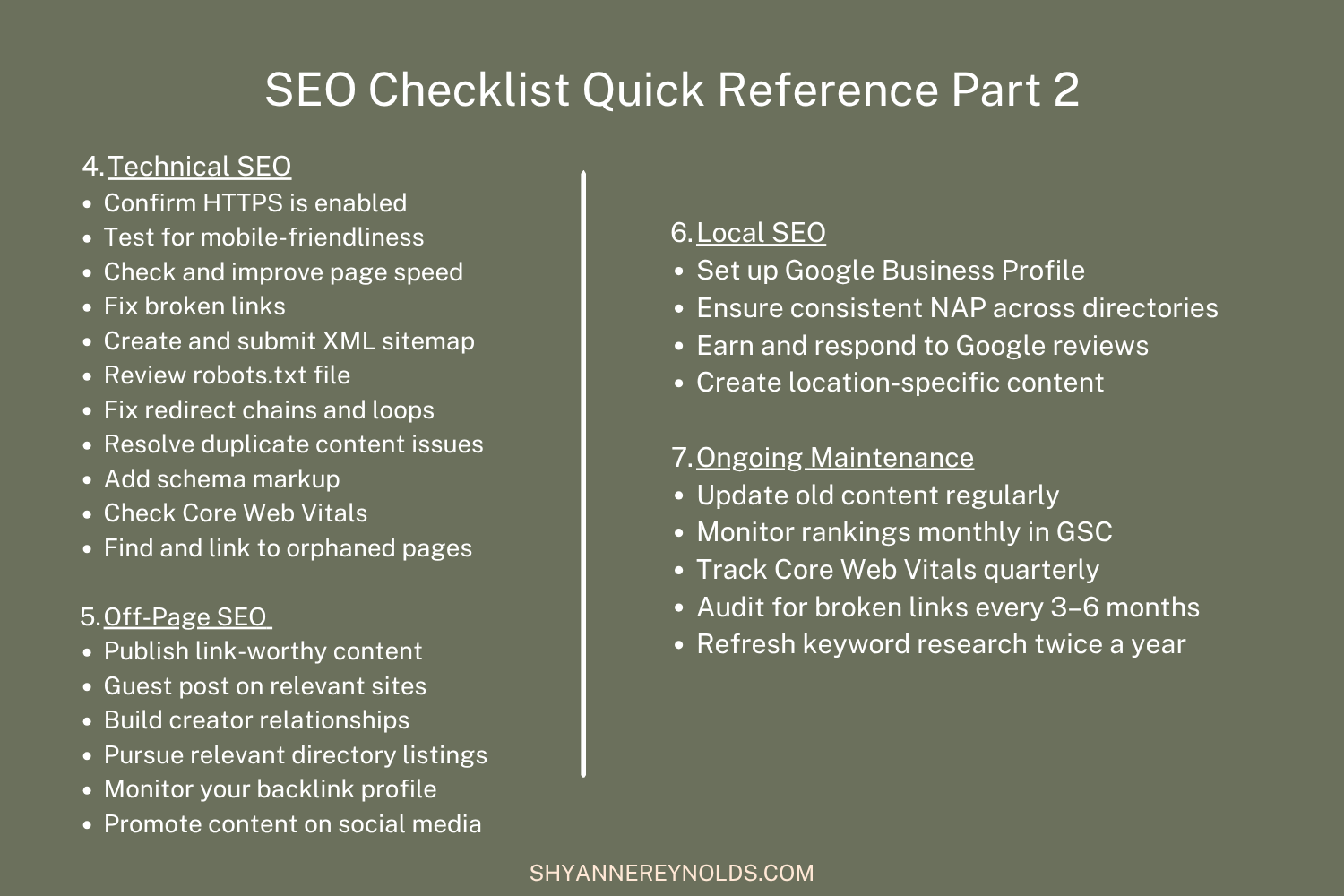 SEO Checklist Part 2.