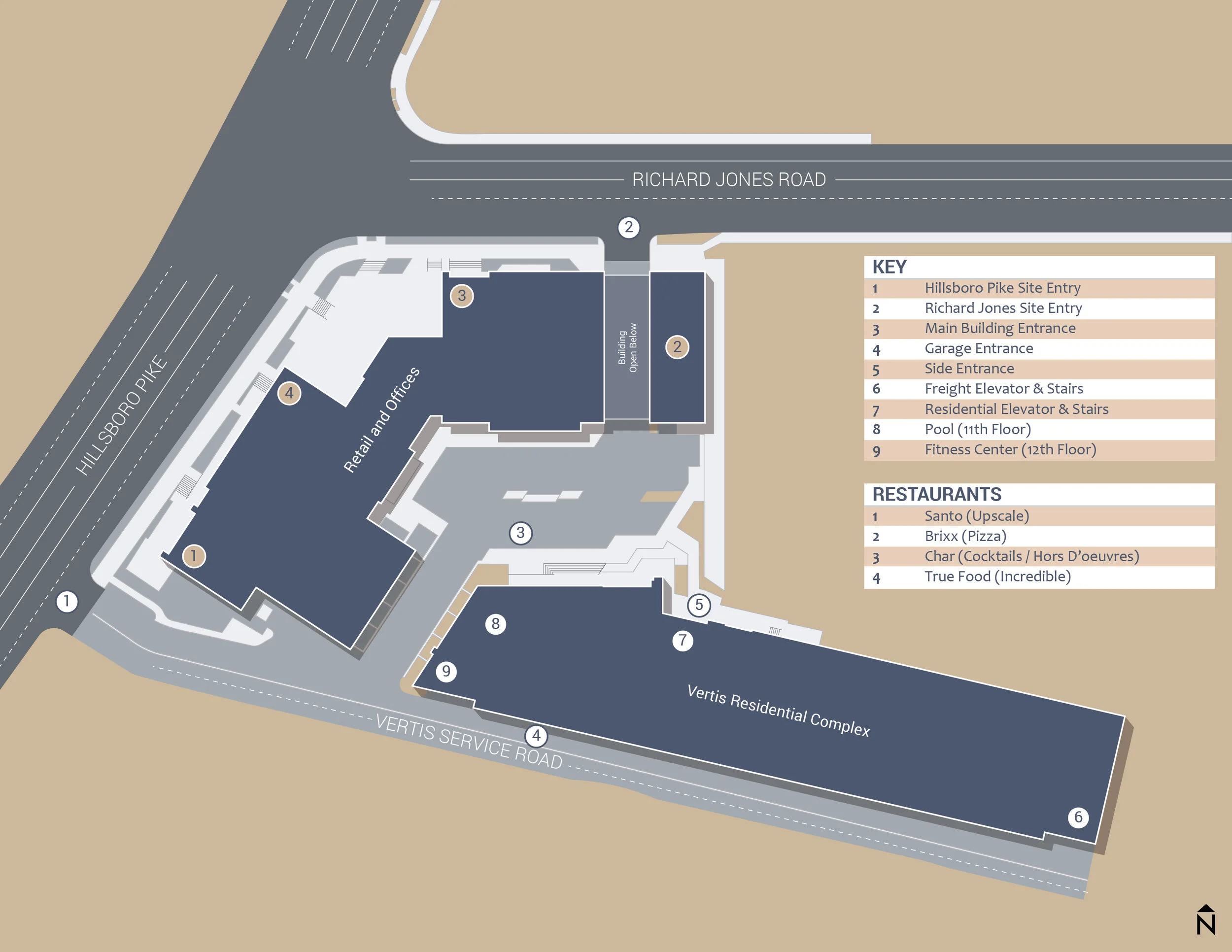 Vertis Guide West Home