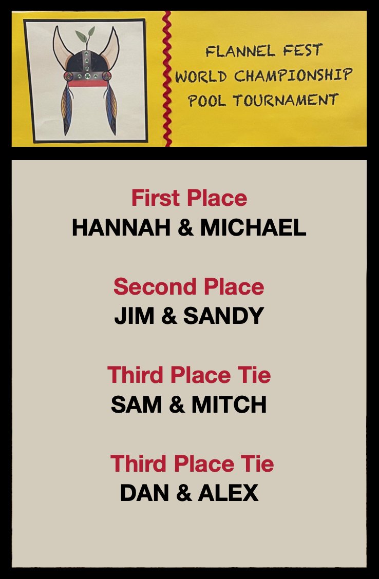 Bright &amp; Shining Champions