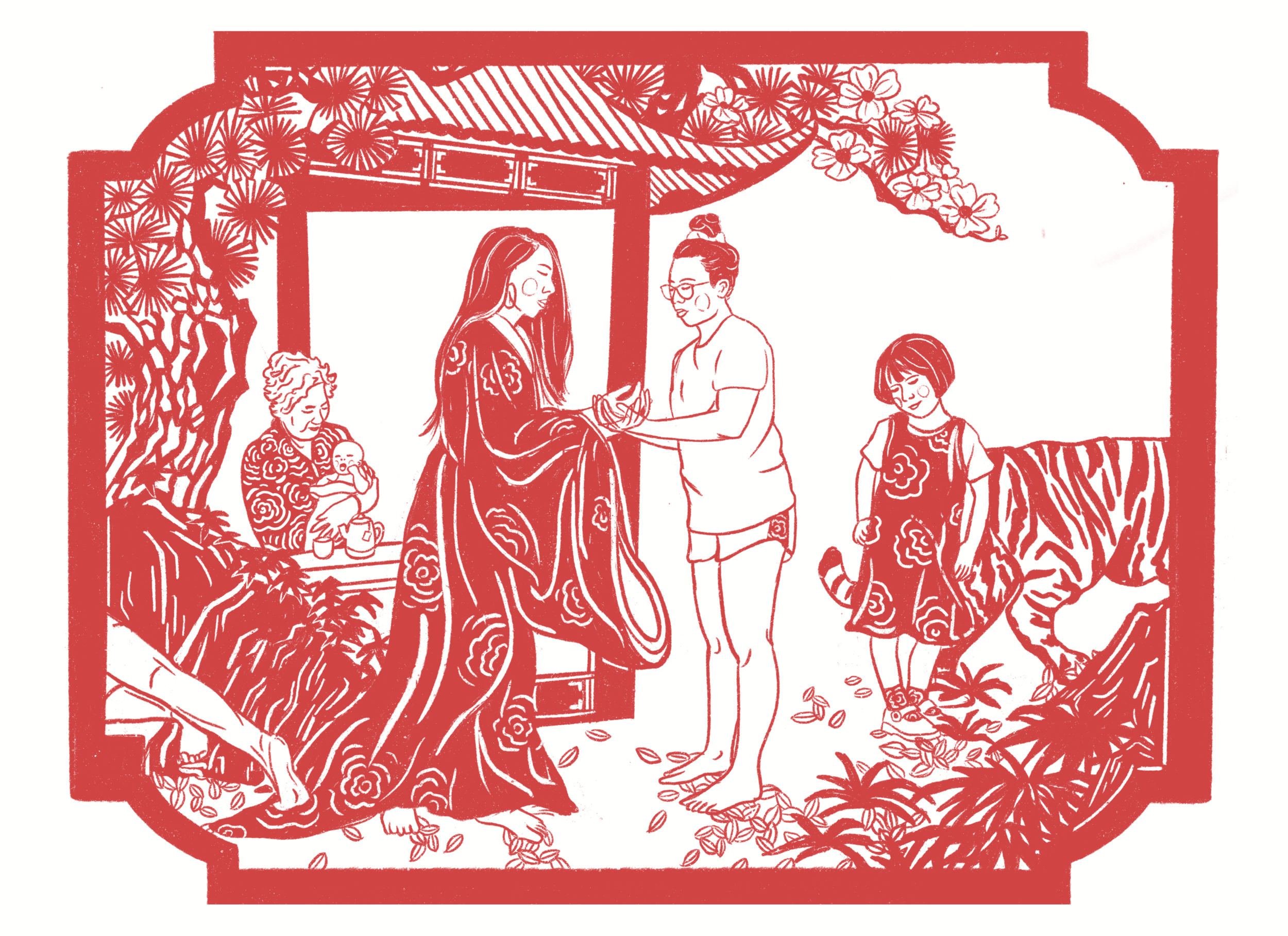 Anatomy of the Other