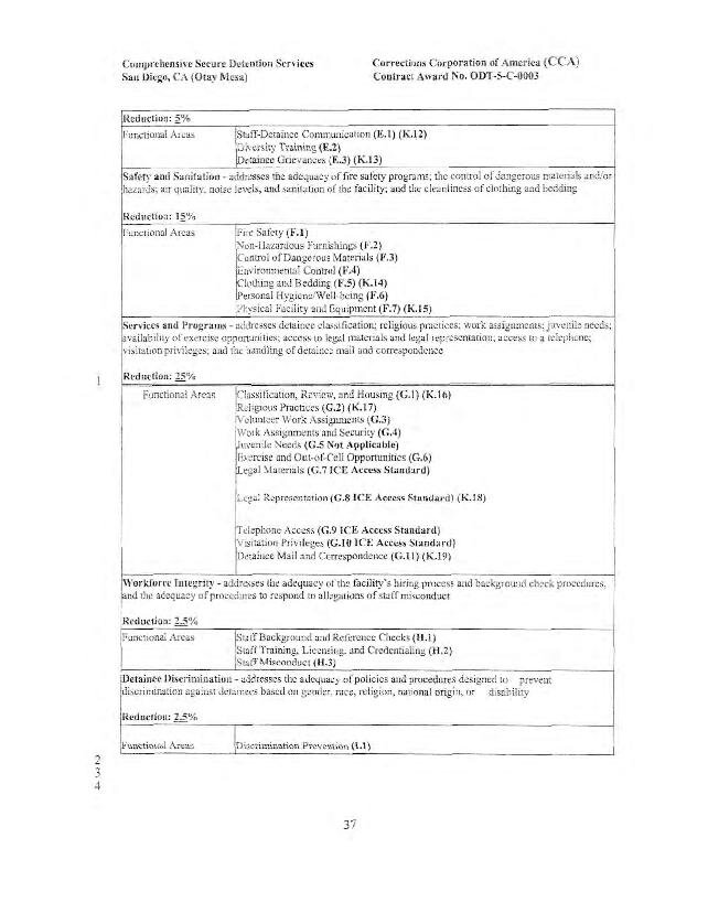 otay-mesa-contract-page-037.jpg