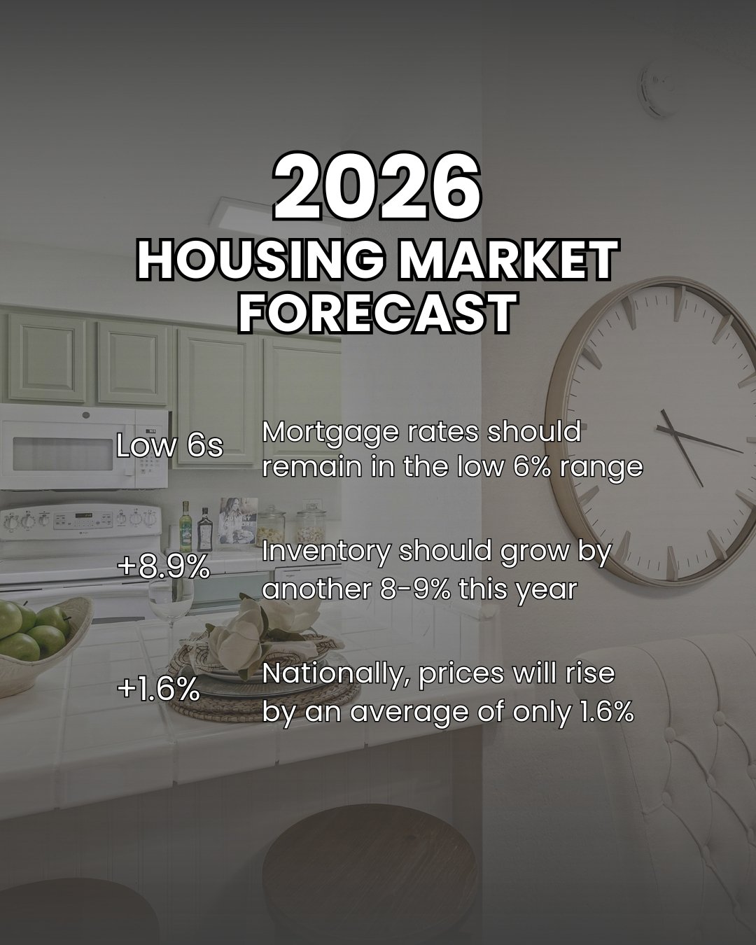 What Improving Affordability Could Mean for Willow Glen in 2026