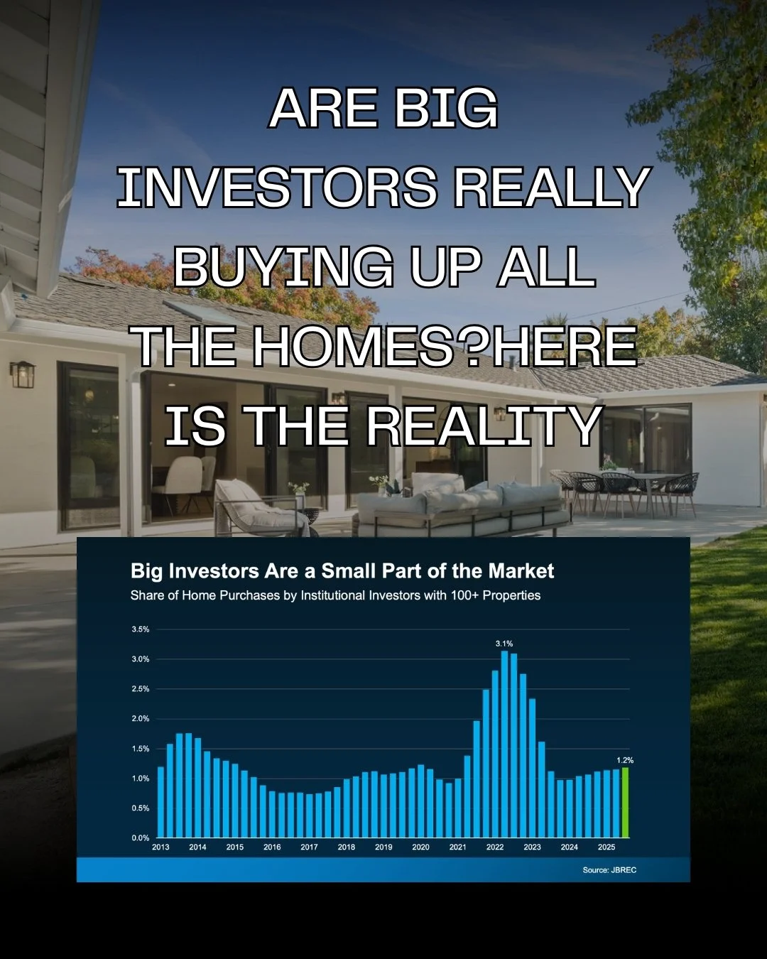 Are Big Investors Really Buying Homes in Willow Glen? Here Is the Reality