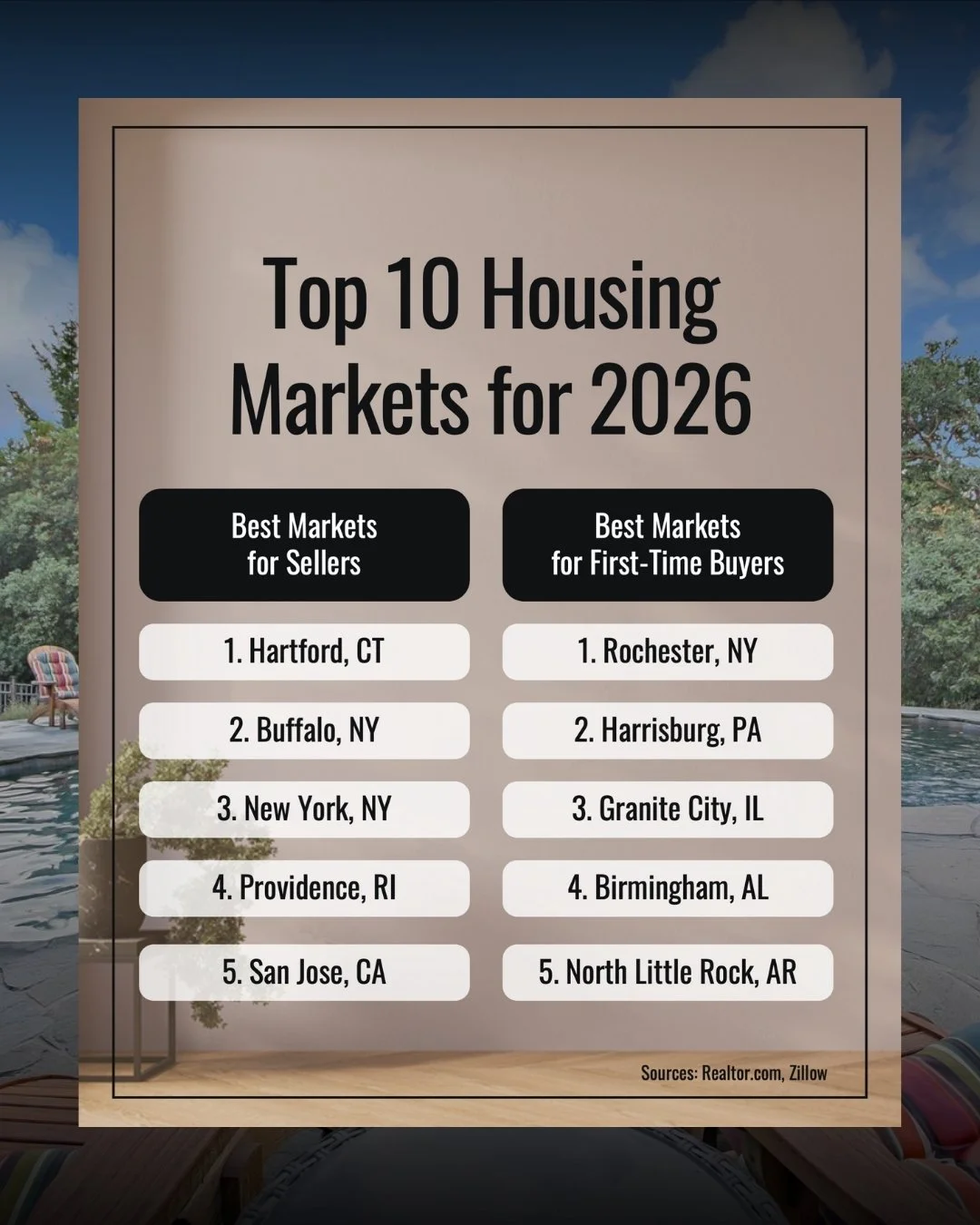 What the 2026 Housing Market Means for Willow Glen Buyers and Sellers