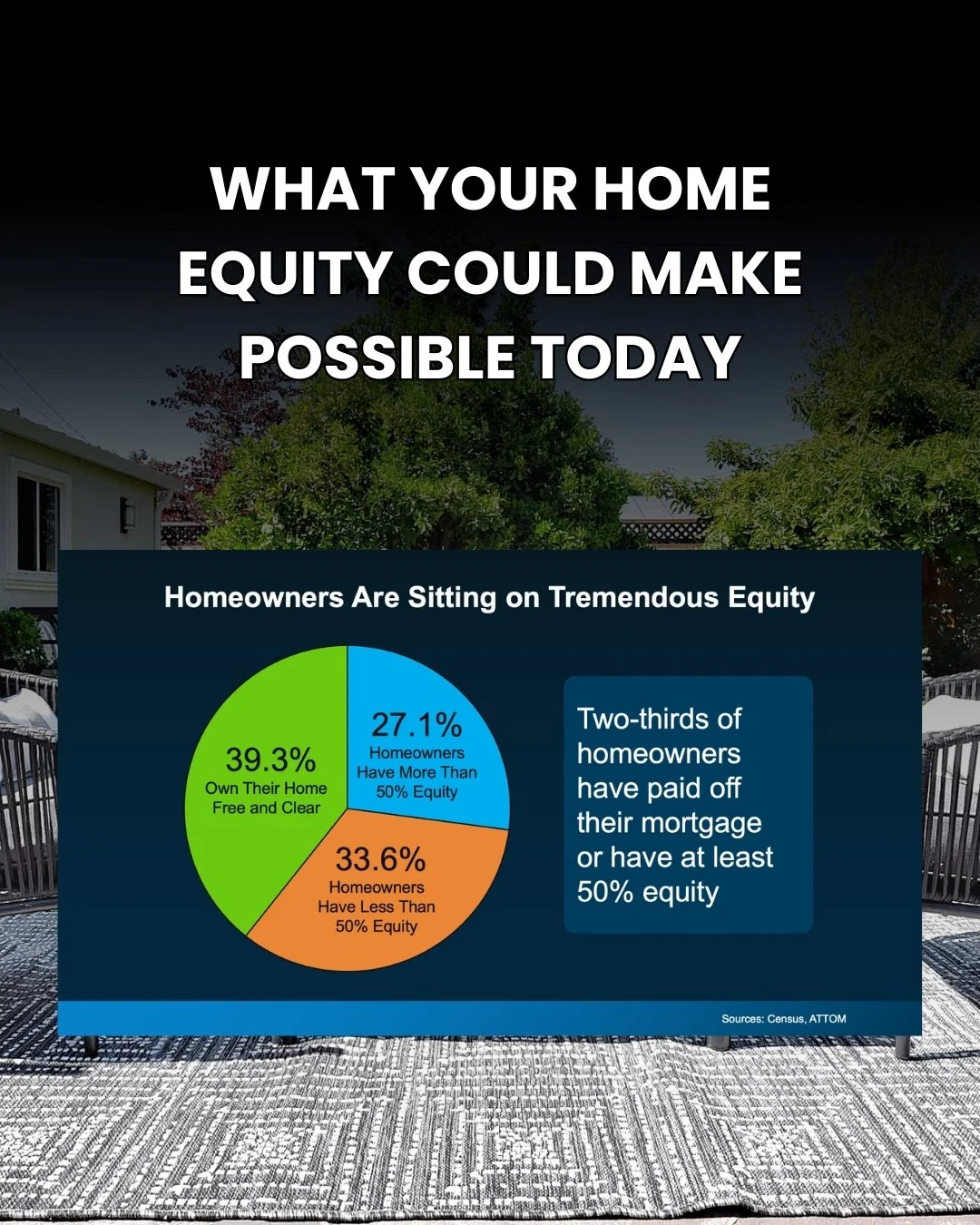 How Willow Glen Homeowners Can Use Their Equity Strategically