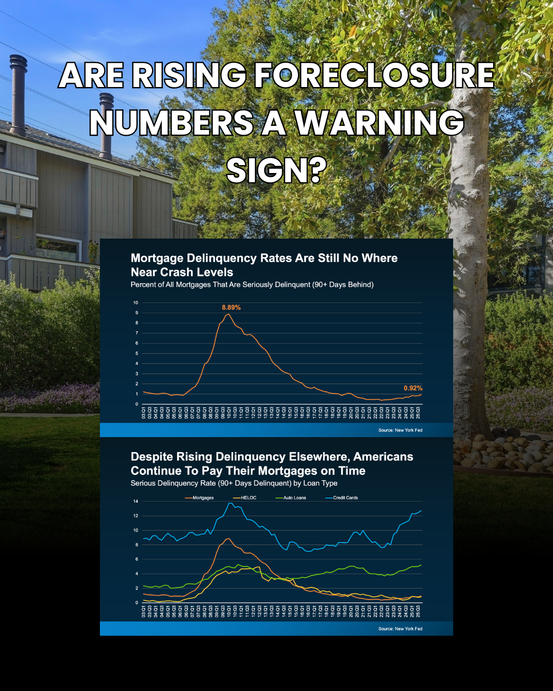 Foreclosure Trends and What They Mean for Willow Glen Homeowners