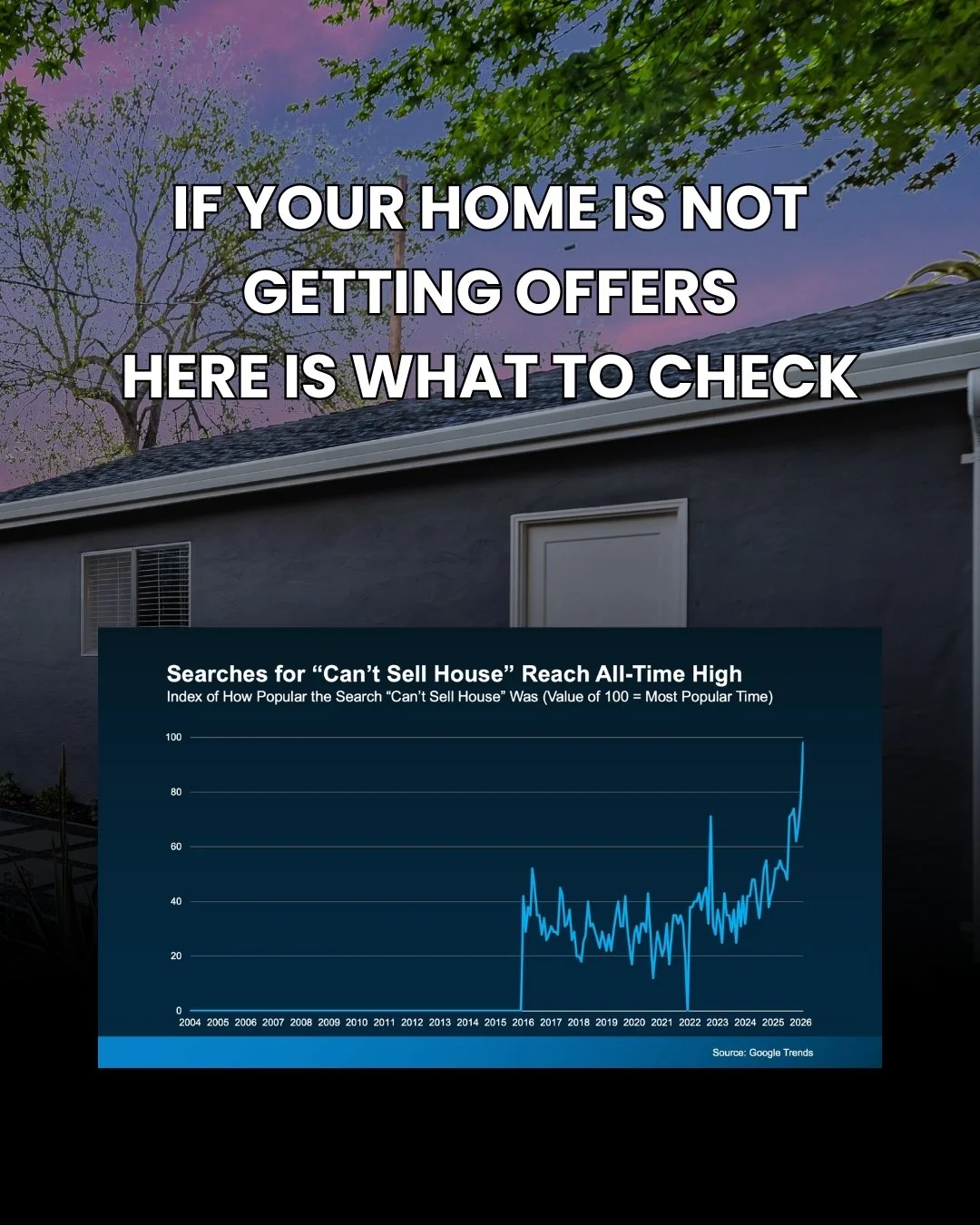 If Your Willow Glen Home Is Not Getting Offers, Here Is What To Look At
