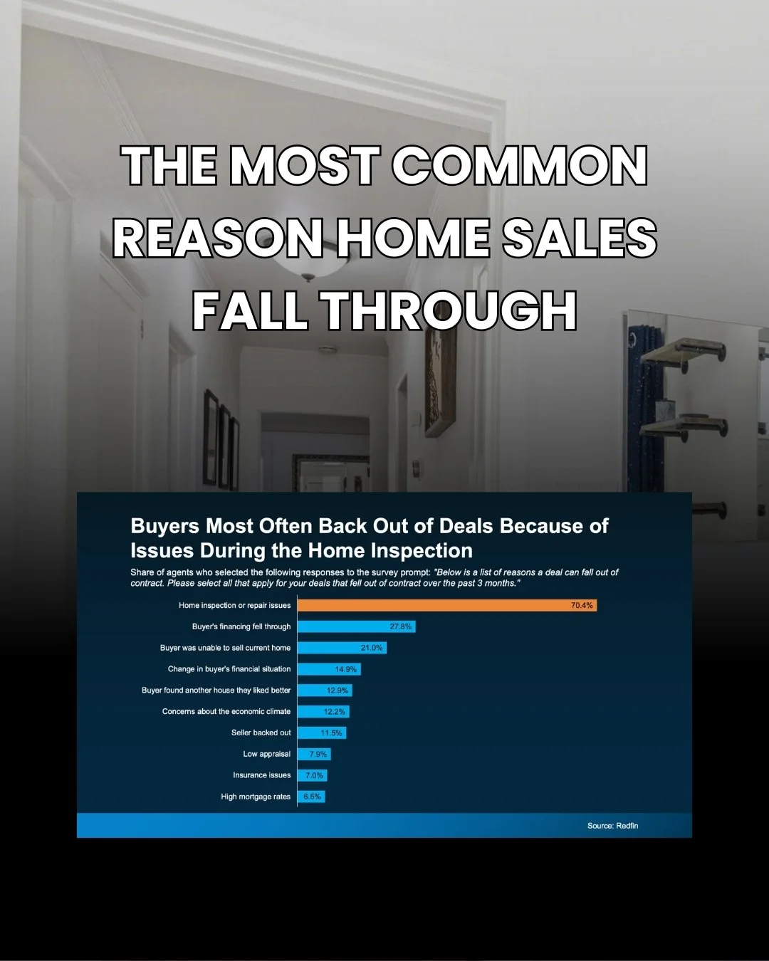 How Willow Glen Sellers Can Prevent Deals From Falling Apart