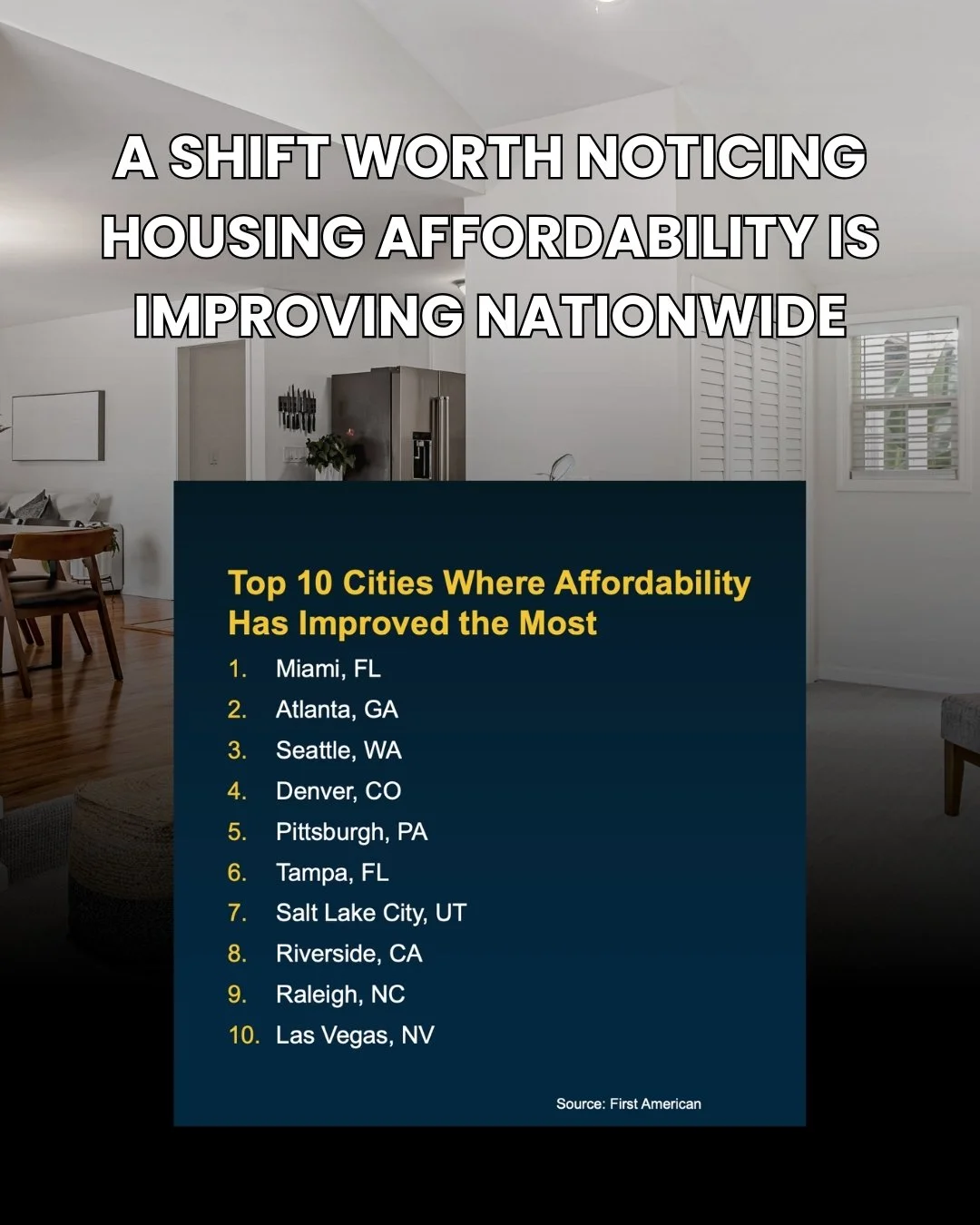 Affordability Is Improving: What It Means for Buyers in Willow Glen