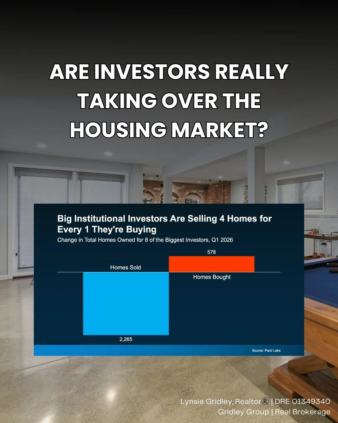 Are Investors Really Driving the Market in Willow Glen