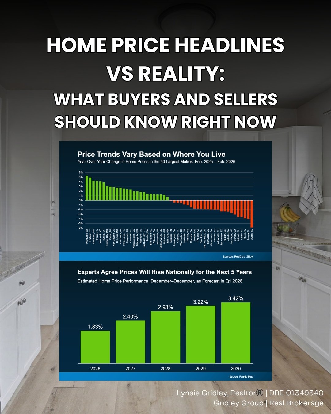 What’s Really Happening With Home Prices in Willow Glen