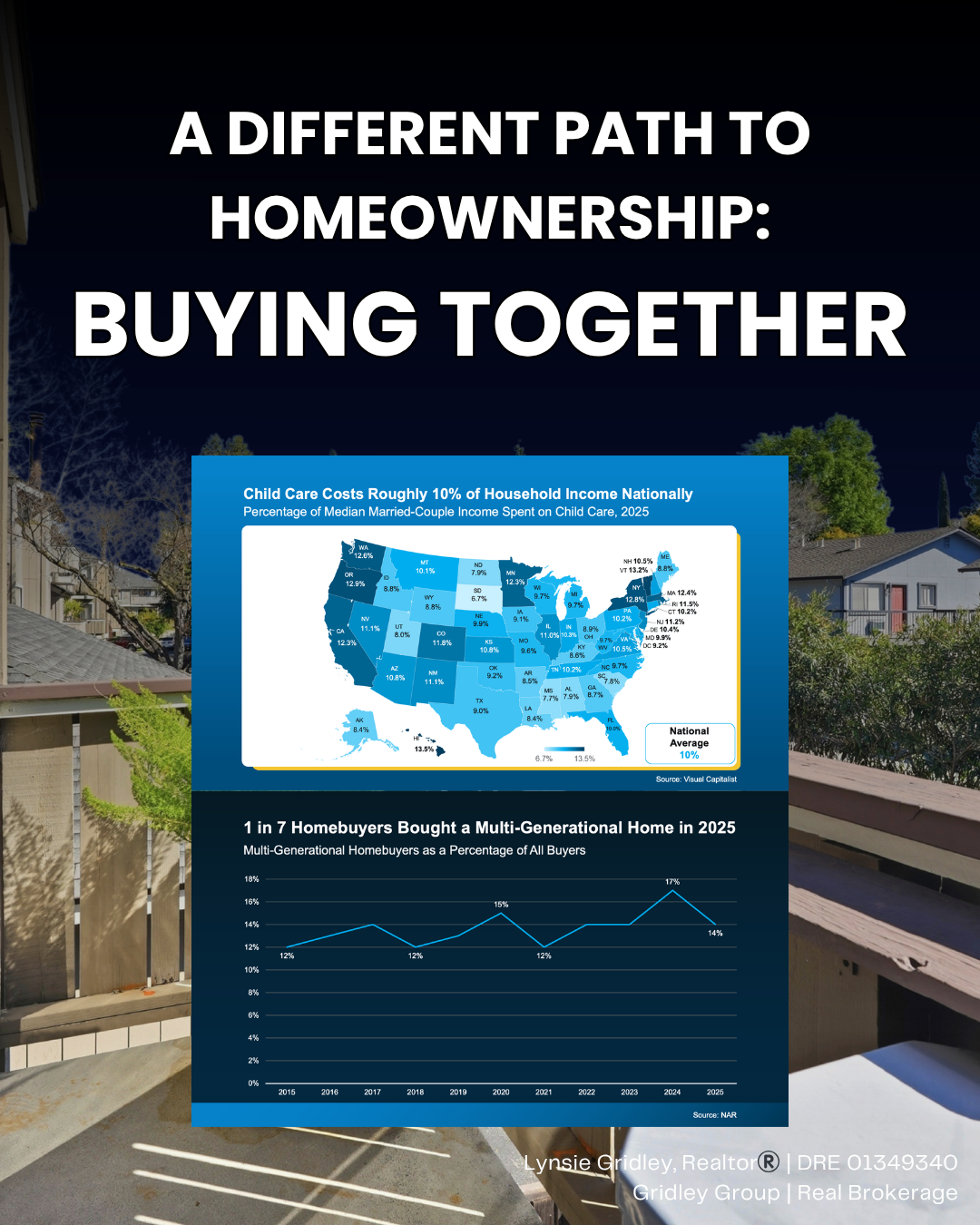 A Different Path to Homeownership in Willow Glen: Buying Together