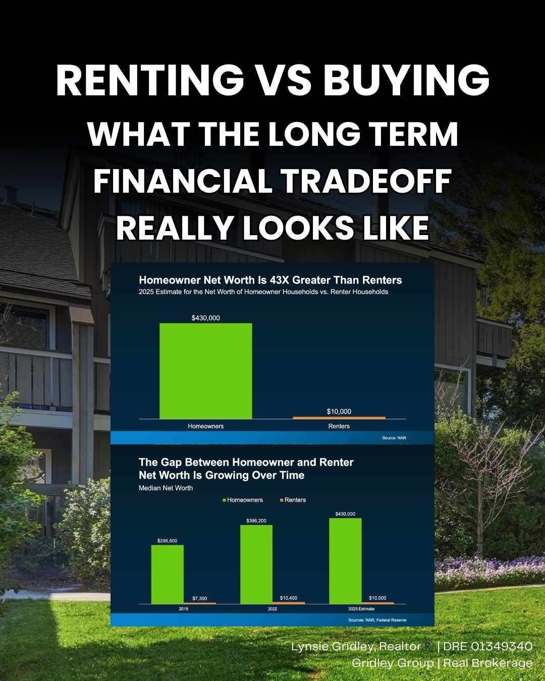 Rent or Buy in Willow Glen? The Tradeoff That Matters Most Long Term