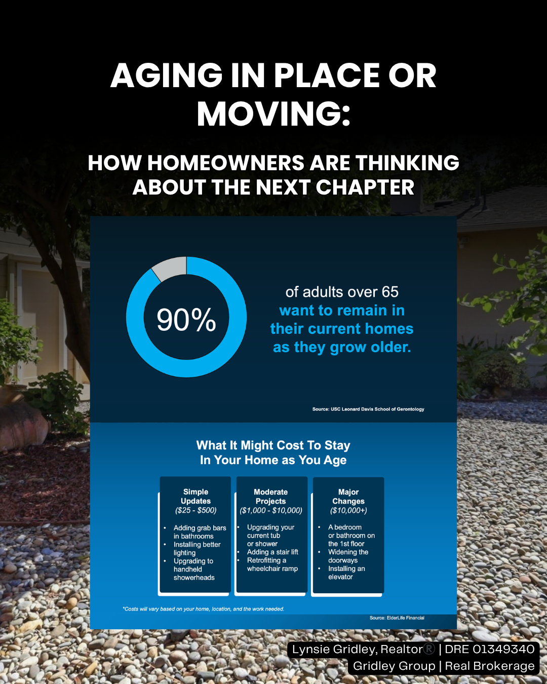 Stay or Sell in Willow Glen: Planning Your Next Chapter at Home
