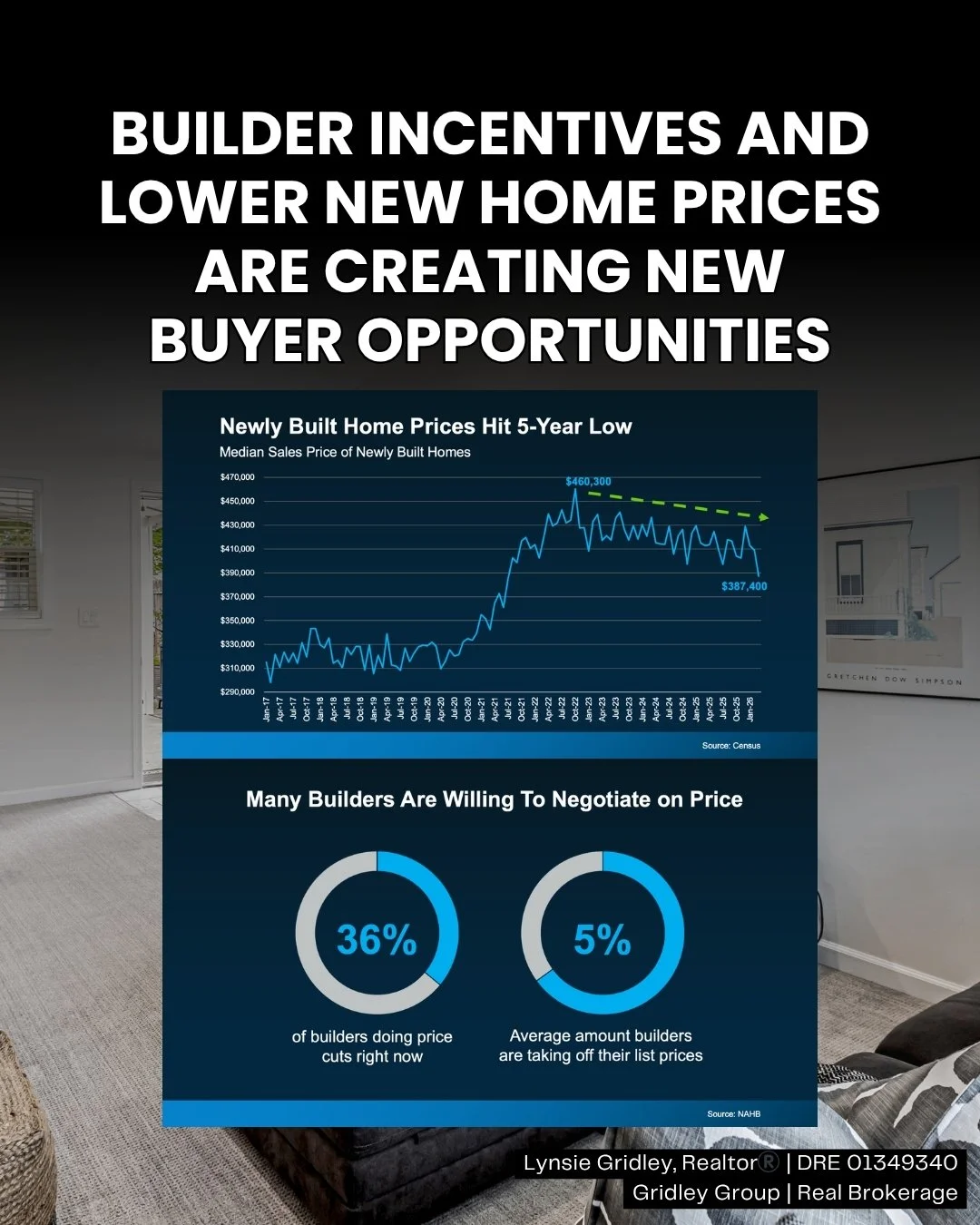Newly Built Home Prices Are Shifting. What Buyers Should Know.