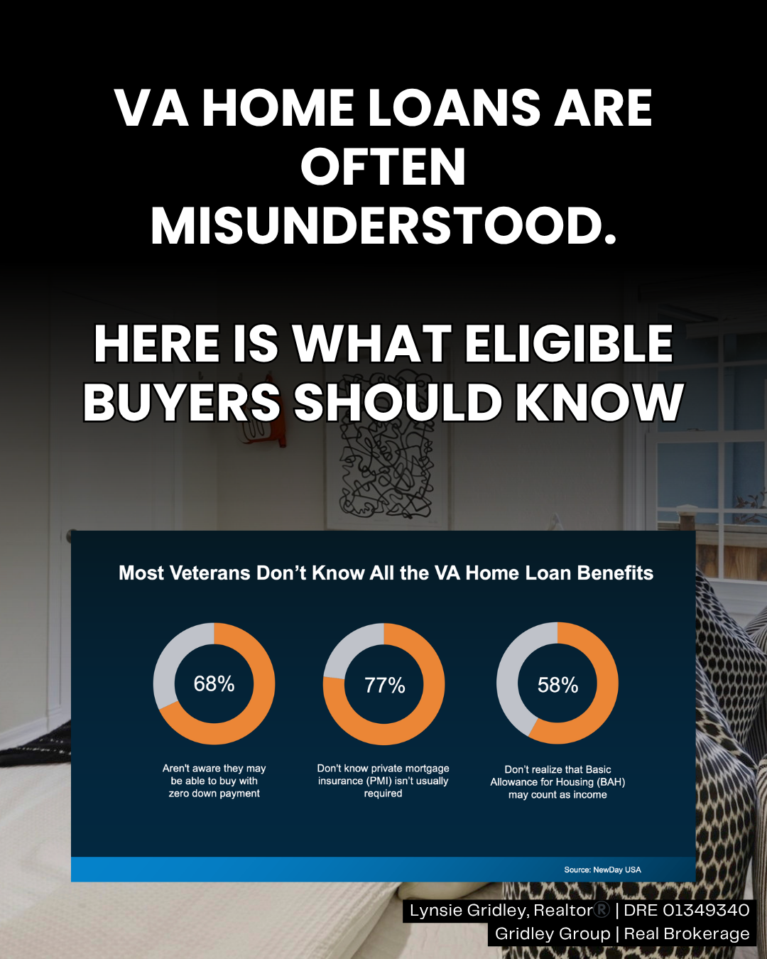 What Veterans Should Know About VA Home Loans