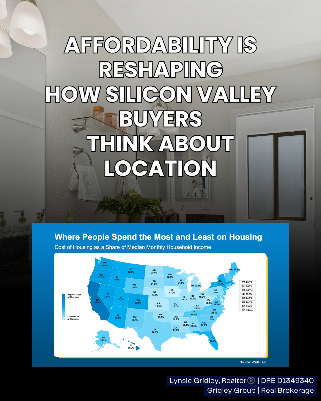 Could Expanding Beyond Willow Glen Open Up More Options for Your Next Move?