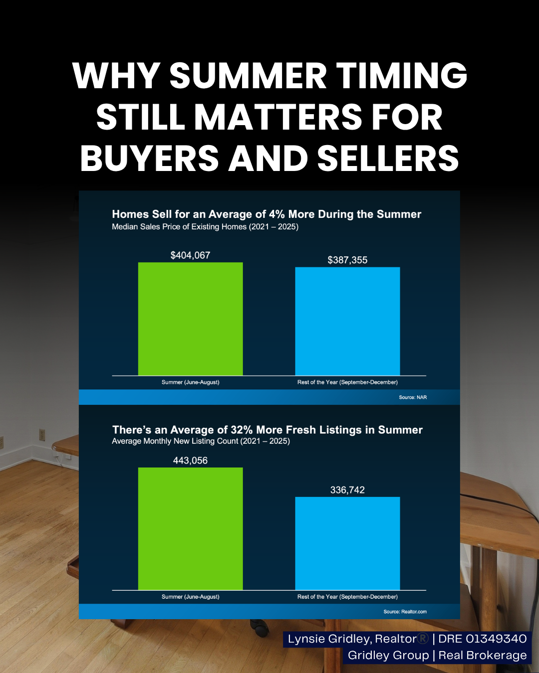Why Summer Can Be a Smart Time To Buy or Sell in Willow Glen