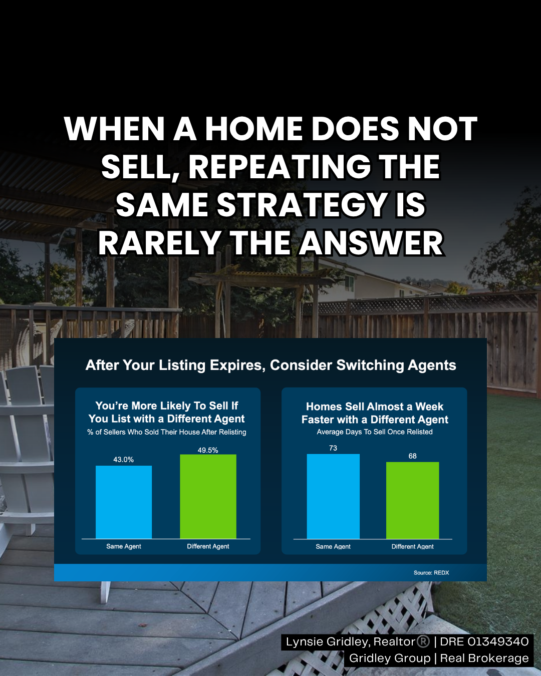 Your Willow Glen Home Did Not Sell. Here Is How To Create a Better Relaunch