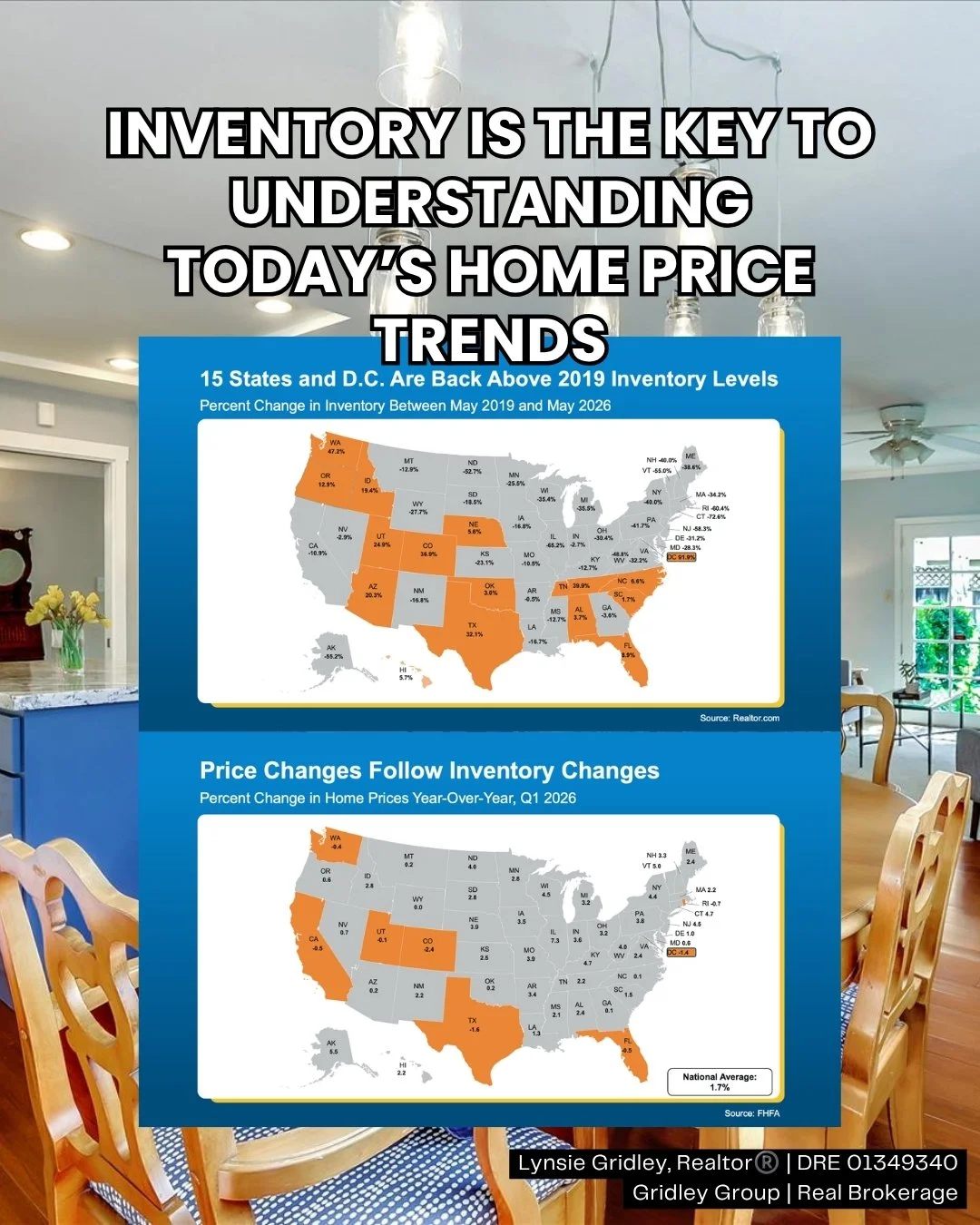What Is Really Driving Willow Glen Home Prices Right Now?