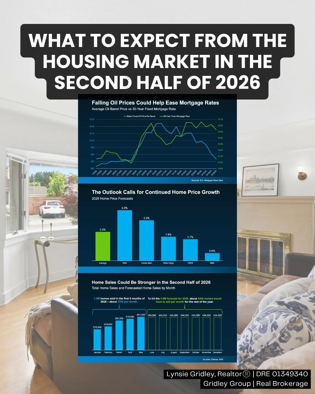 What Willow Glen Buyers and Sellers Should Expect for the Rest of 2026