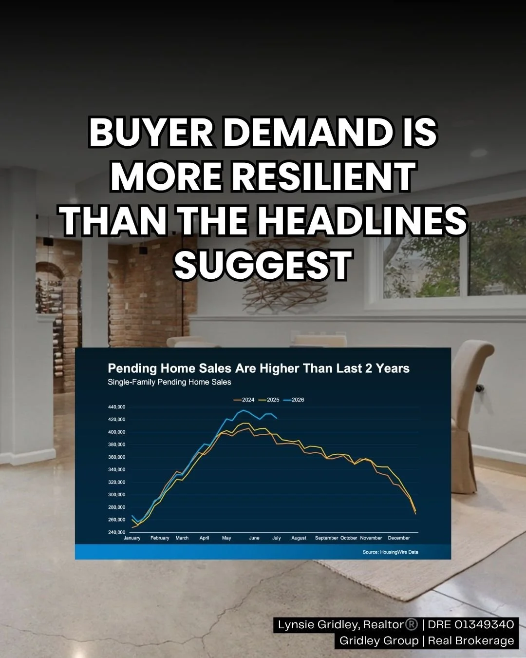Buyers Are Still Active in Willow Glen. Here Is What Sellers Should Know