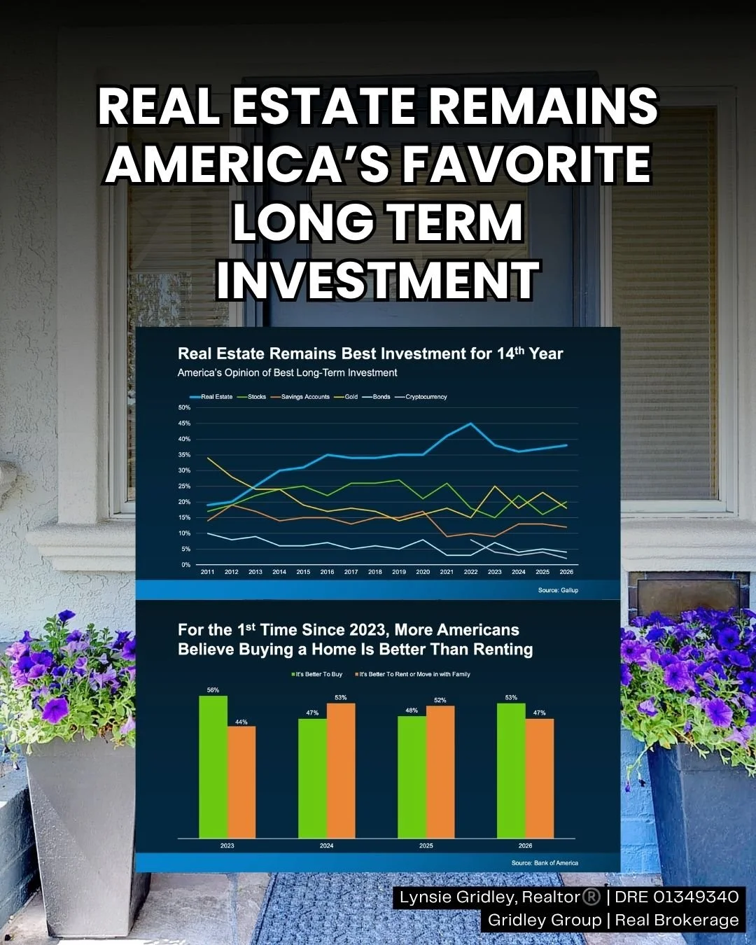 Why Homeownership Still Matters in Willow Glen