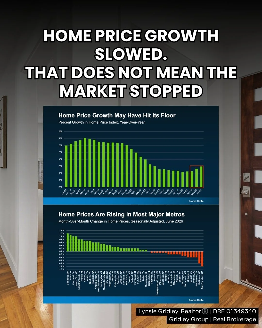 Home Price Growth Slowed. What Does That Mean for Willow Glen?