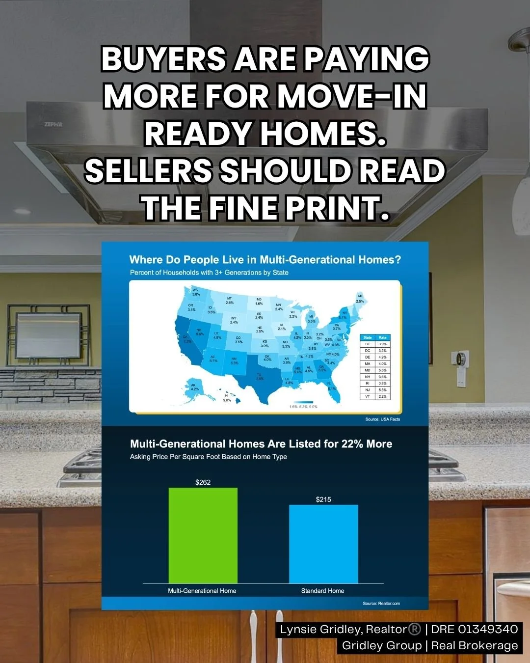 What Willow Glen Buyers Will Pay More For and What Sellers Should Fix Before Listing