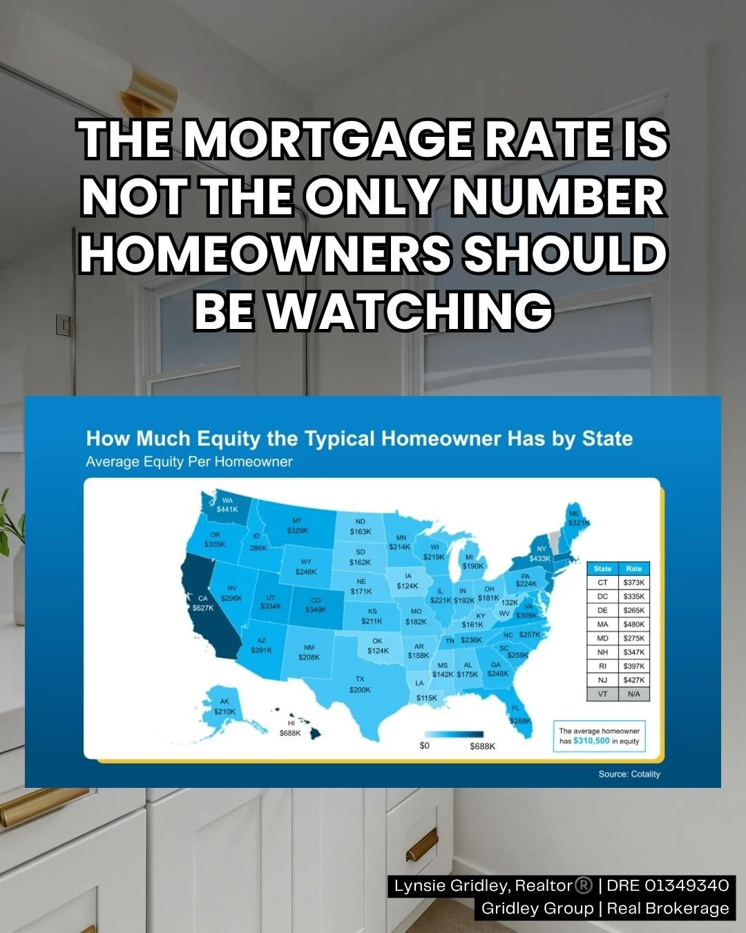 Before You Decide Not To Move, Find Out How Much Equity You Have in Your Willow Glen Home
